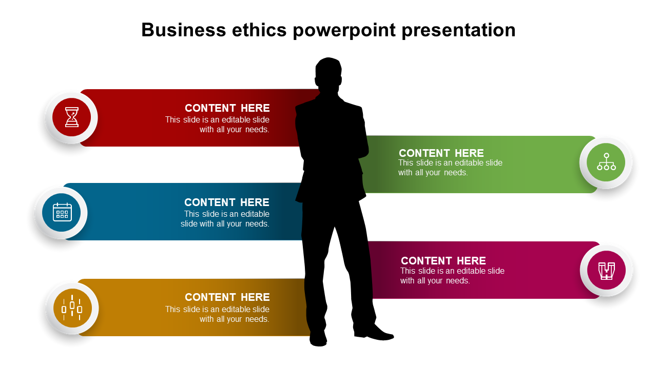 topic for presentation on business ethics
